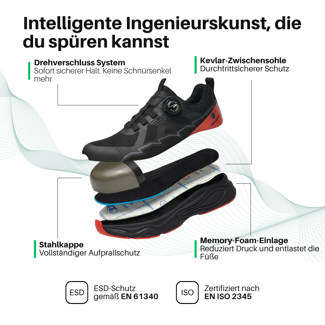 1+1 Gratis: ONIX - S3 Sicherheitsschuh