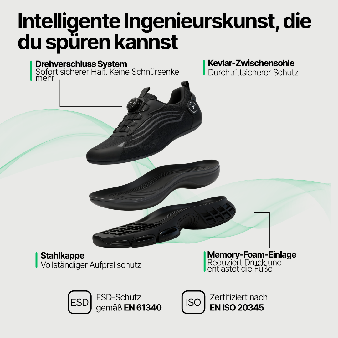 BLITZ® S3 Pro: Gemacht für Sicherheit & ganztägigen Komfort